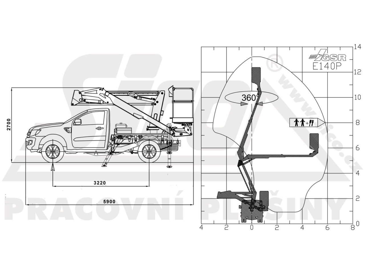 Ford Ranger GSR E140P - pracovní diagram a rozměry