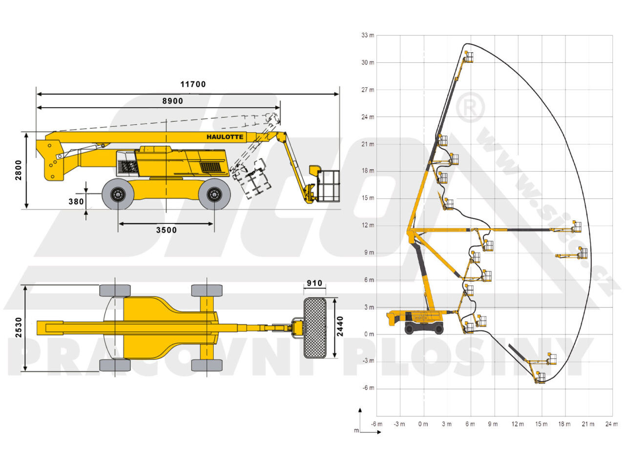 Haulotte HA 32 RTJ PRO - pracovní diagram a rozměry