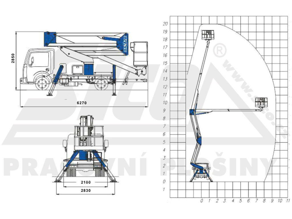 Renault Maxity Socage DA320 - pracovní diagram a rozměry