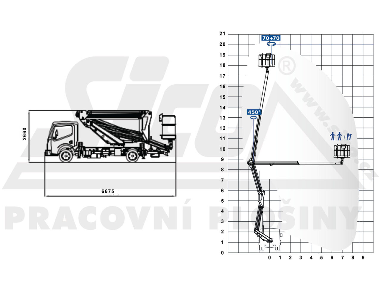 Nissan Cabstar GSR B200PX - pracovní diagram a rozměry