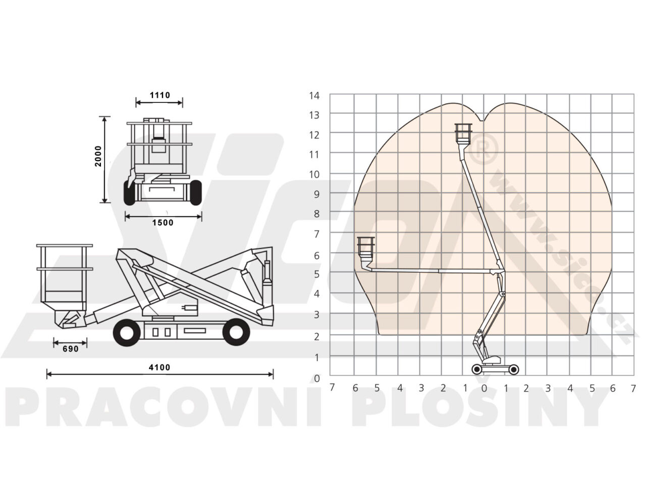 Snorkel AB 38 - pracovní diagram a rozměry