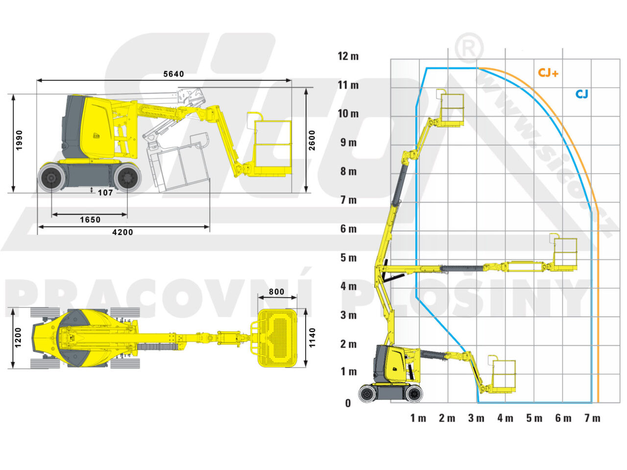 Haulotte HA 12 CJ+ pracovní diagram a rozměry