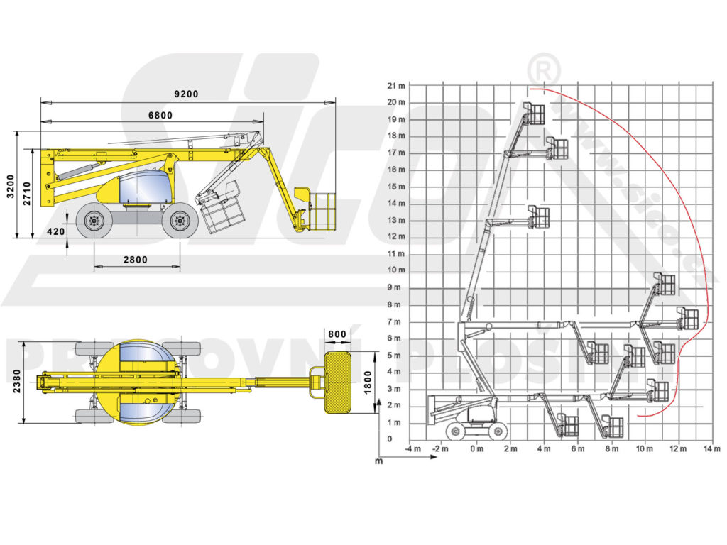 Haulotte HA 20 PX - pracovní diagram a rozměry