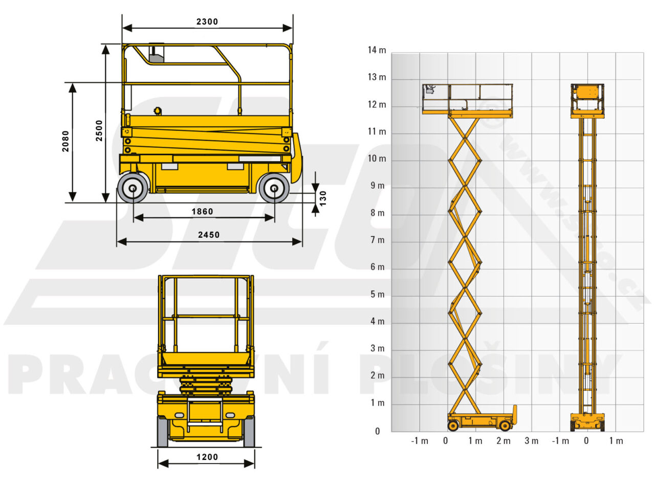 Haulotte Compact 14 - pracovní diagram a rozměry