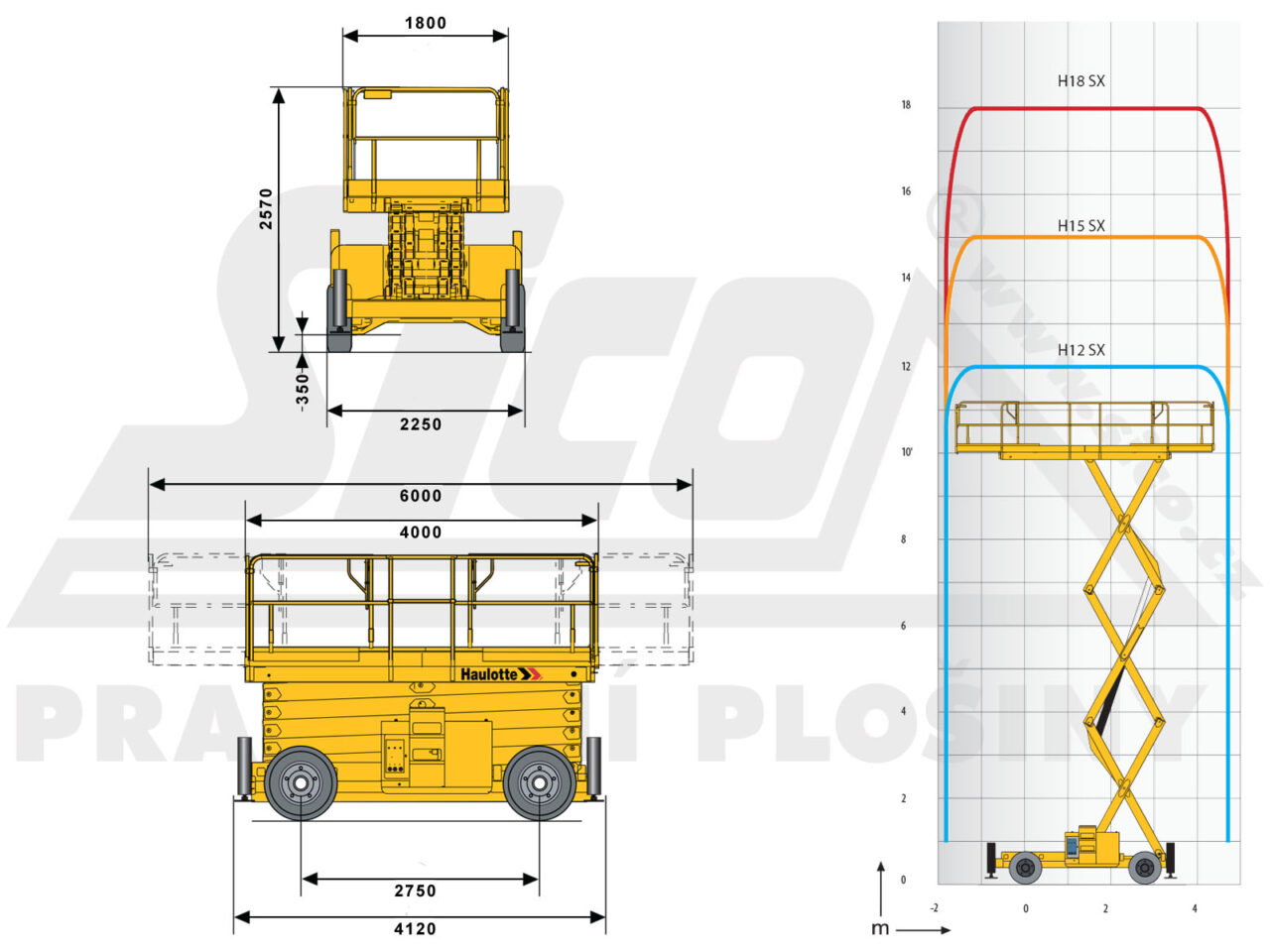 Haulotte H 12 SX - pracovní diagram a rozměry