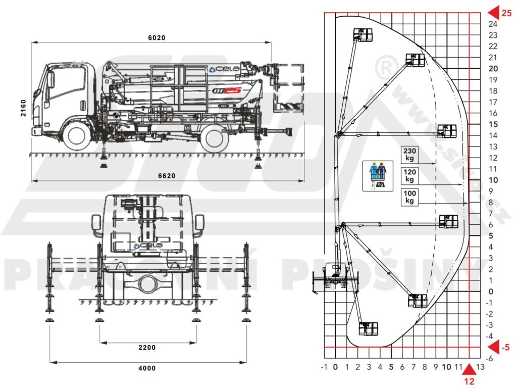 pracovní diagram a rozměry - pracovní plošina Cela DT25 na automobilovém podvozku ISUZU M21